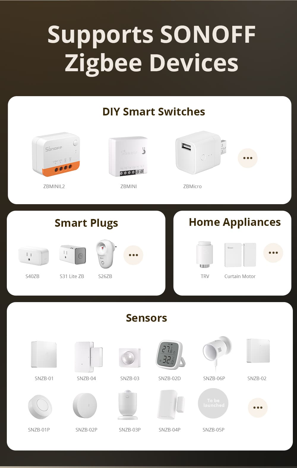 Passerelle Domotique SONOFF R2 - Zigbee, WiFi Et RF433 - Compatible Alexa/Google Home